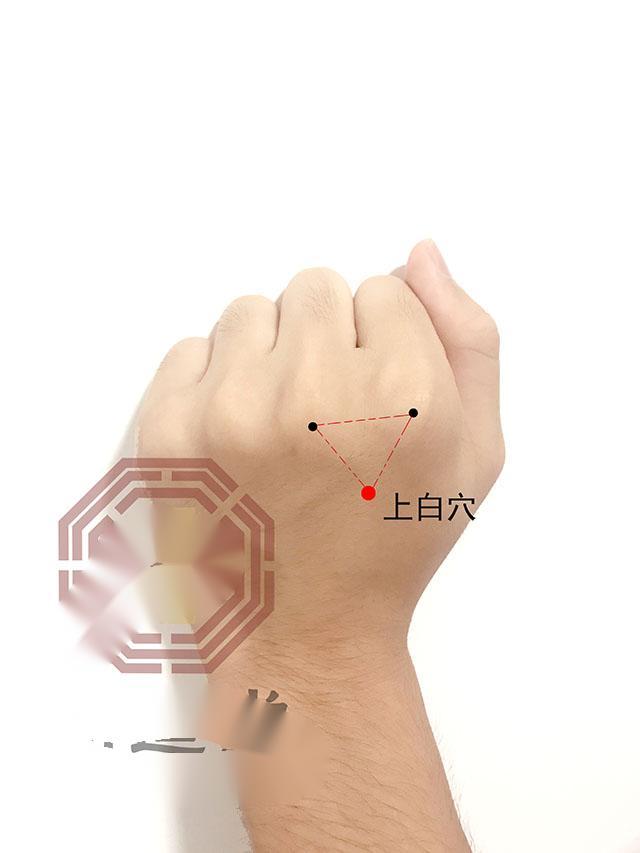 中医针灸治疗眼睛疾病配穴处方5