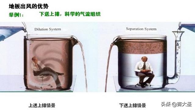 新风过滤机风管材质