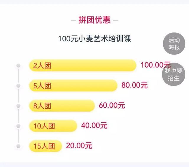 小麦秀新功能 | 阶梯拼团重磅来袭!解锁裂变新玩法