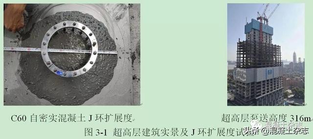 砂石材料性能试验试验报告