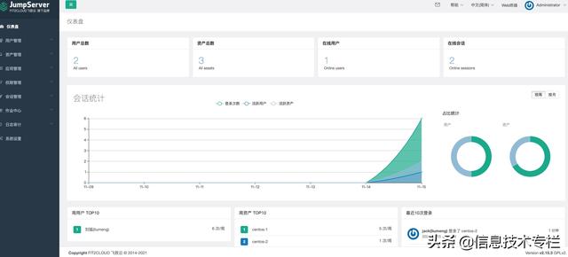 开源堡垒机JumpServer介绍