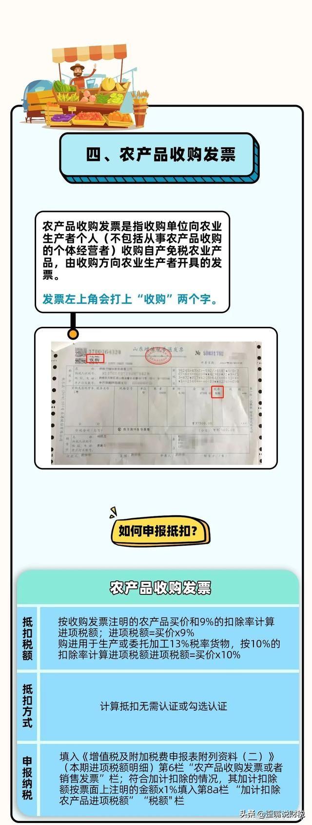 明确！这些专票统统不可以抵扣进项税