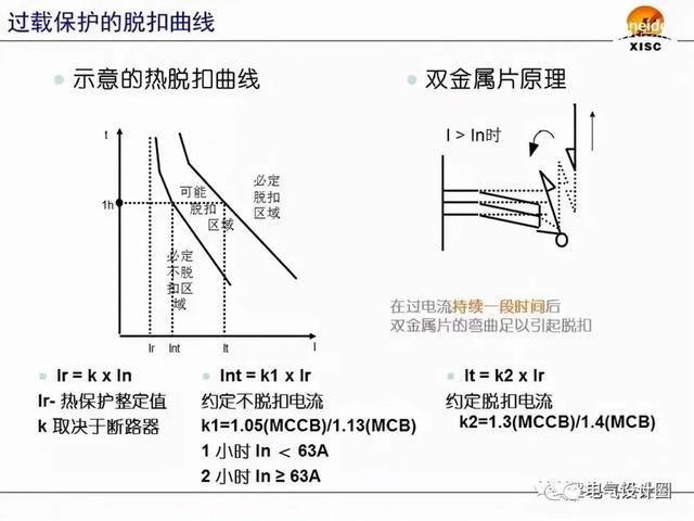 断路器整定值