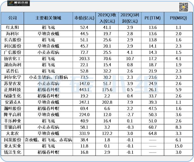 有人抢跑！2