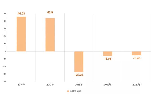 “亚洲铝王”面临的465年刑期，是怎么作出来的？