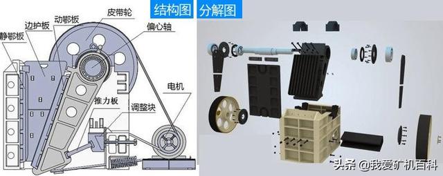 肇庆大中型颚式破碎机