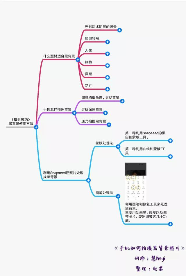 [微信七里香代理]，微信视频发黑了怎么调呢