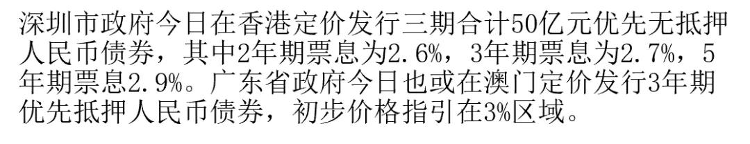 离岸人民币地方债发行，中国金融格局即将被重塑