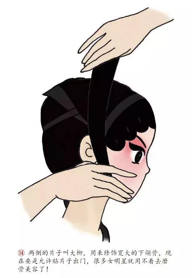 戏曲旦角化妆痛苦吗