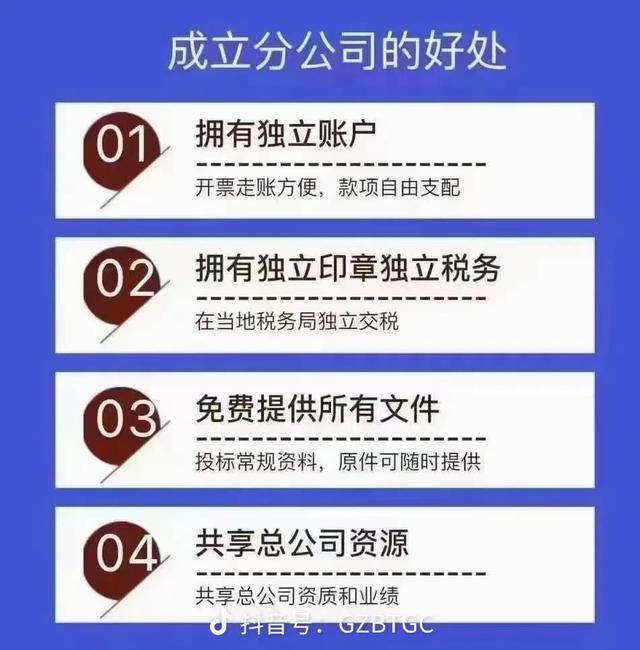 资质加盟是否靠谱