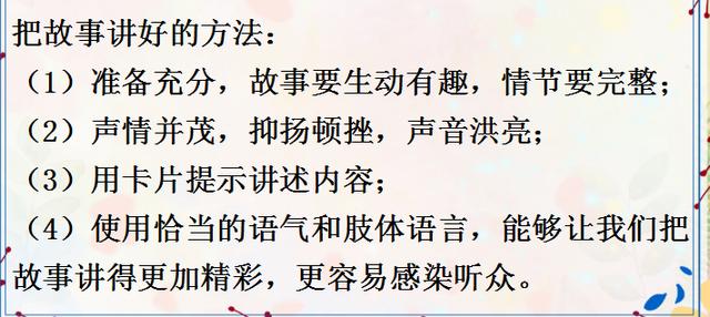 四年级上册语文园地八——口语交际：讲历史人物故事