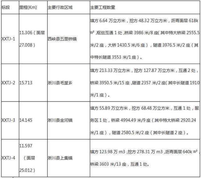 奉化地坪工程展