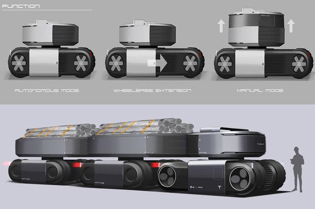 特斯拉HGV展现了超未来主义梦想