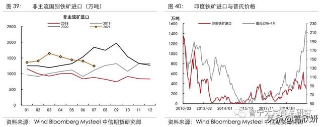 大红柜破碎机