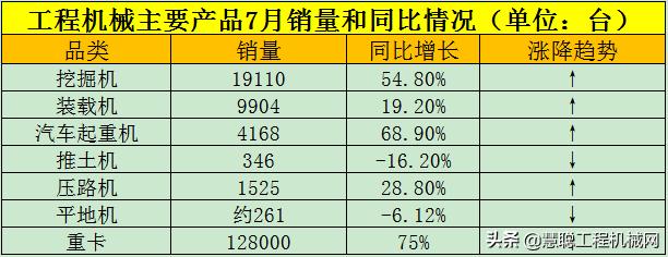 2020济南工程机械展