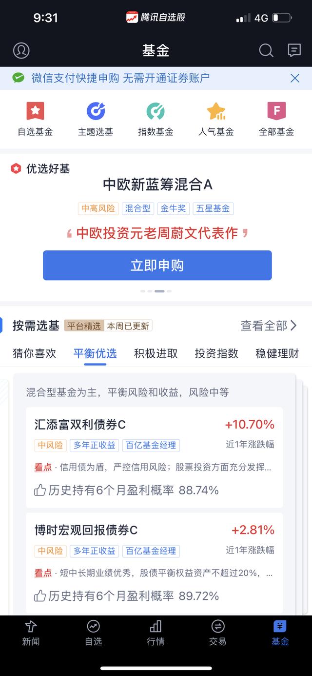 股票哪個app軟件好用 股票哪個app軟件好用