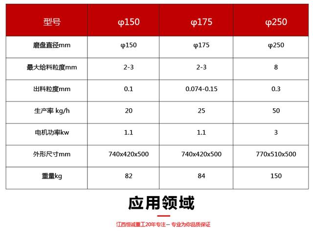 塑料破碎机无粉尘