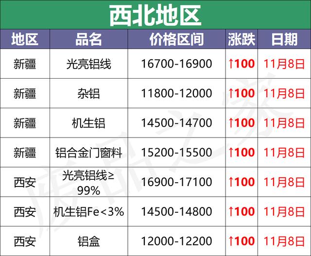 台州扣板破碎机