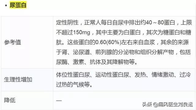 生化egfr检查什么意思