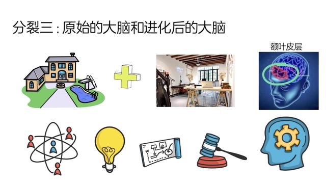 意识控制自己的鸡皮疙瘩