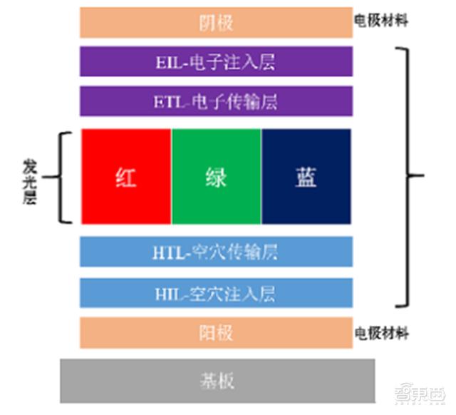 国宝电镀过滤机价格
