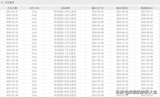 港美股交易軟件排名 港美股交易軟件排名