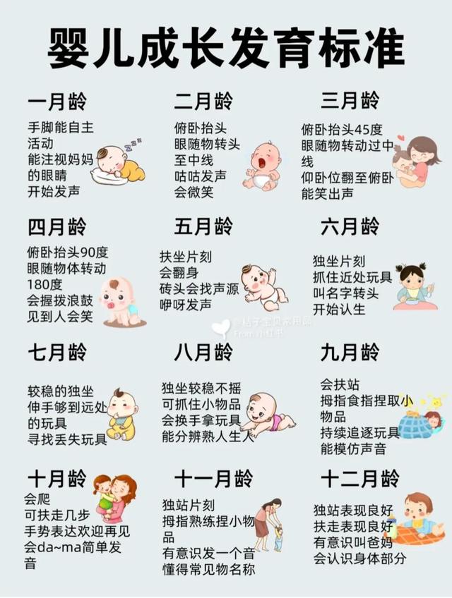 新生儿多久可以抹身体乳