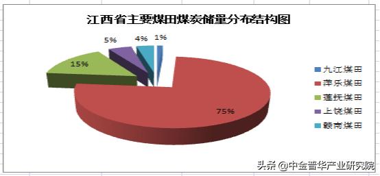 武汉工程职业技术学院王展宏