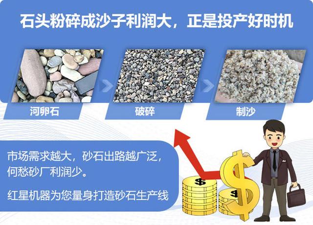 衡阳立式制砂机