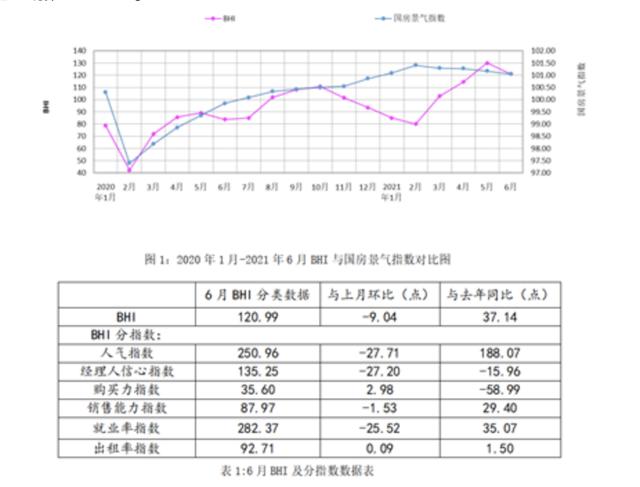 红星美凯龙网店