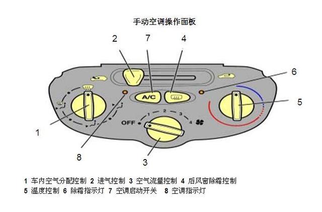 微型干燥过滤机
