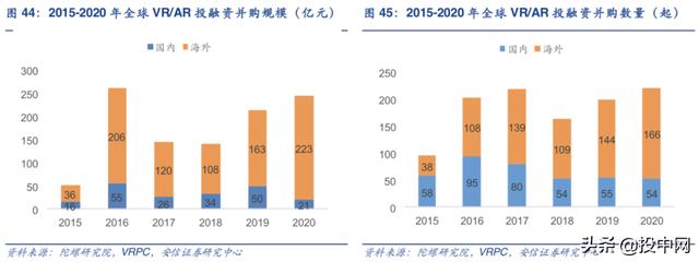 游戏里bp是什么意思数值