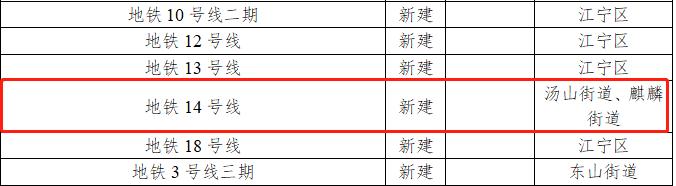 江北万达