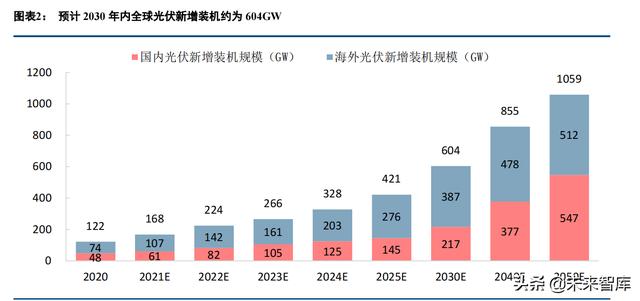 包含油电两用制砂机1416的词条