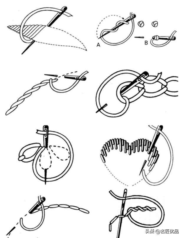 铁丝立体花瓣刺绣教程(法式刺绣铁丝怎么用钩针钩)_手工miao
