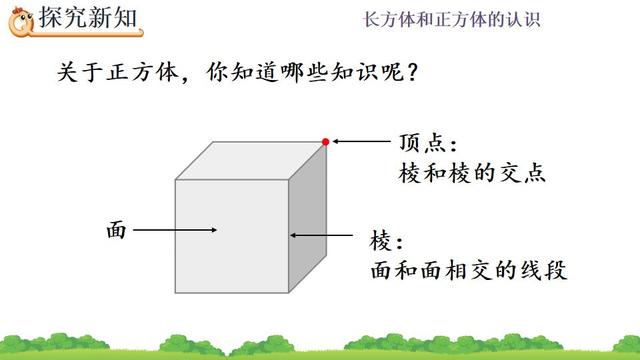 正方体的棱长 正方体的棱长（正方体的棱长总和公式和表面积公式） 生活
