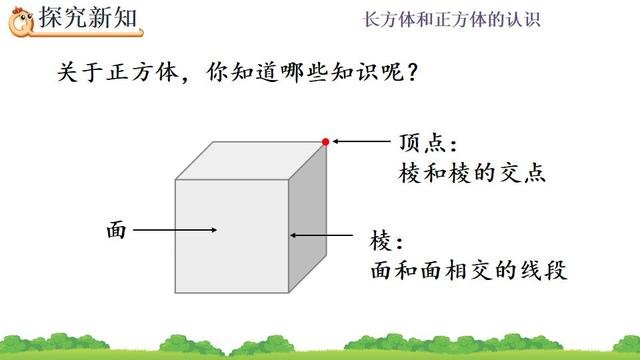 正方体的棱长