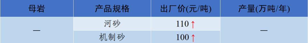 韶山洗砂机多少钱