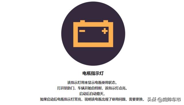 汽车仪表盘是什么意思