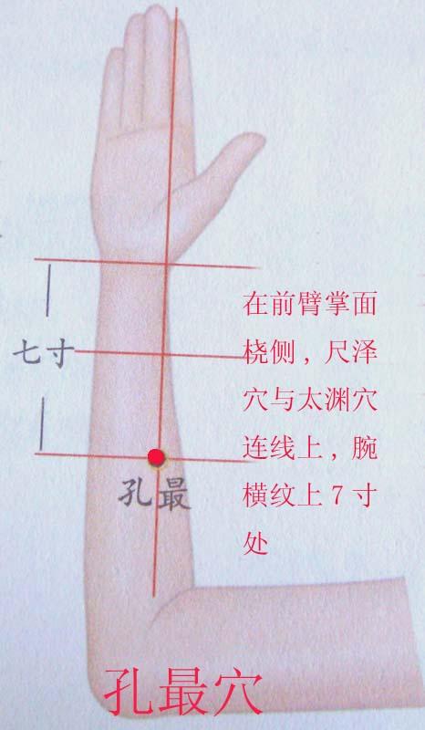 秋天按这三个穴位，给肺部排浊气清毒，养肺去结节效果好
