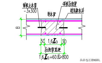 砂石料生产施工方案