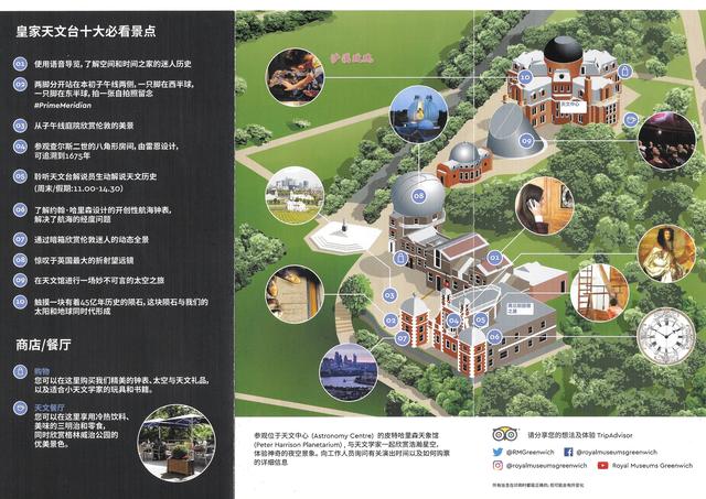 经线长度