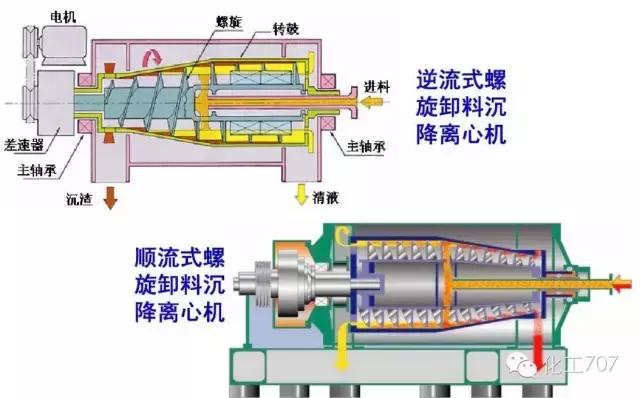 陶瓷过滤机吸不上料是咋了