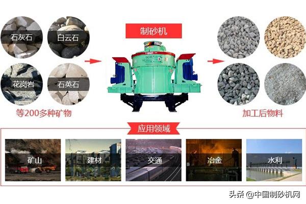 淄博卵石制砂机哪家好