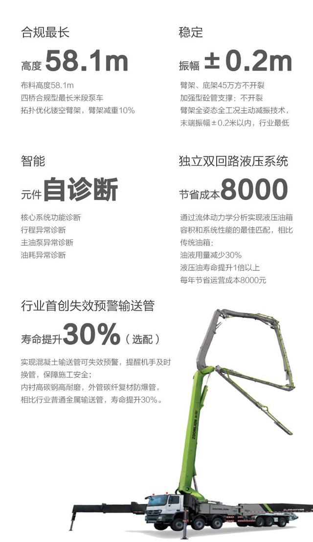 中国工程机械展沃尔沃