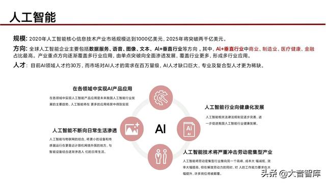 “5G+人工智能+区块链”智慧城市新基建综合解决方案（PPT）