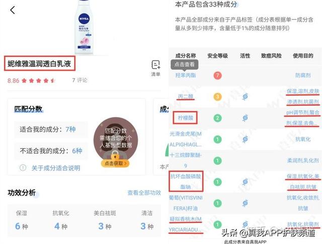 美白身体乳每天都要用吗