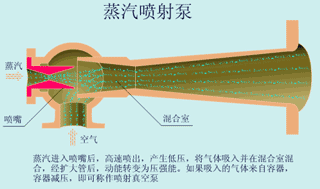 辽宁转鼓真空陶瓷过滤机