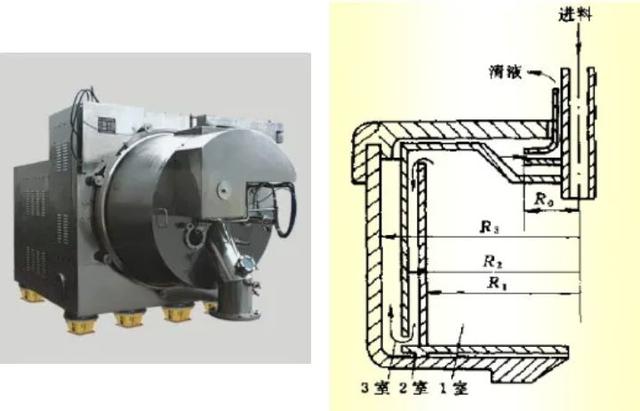 矿山过滤机结构图