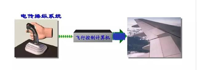 矿用车轮毂生产厂家